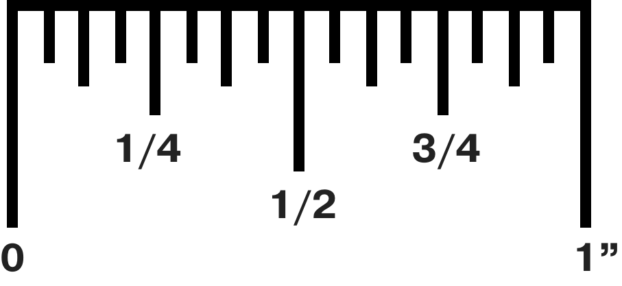 Image showing a tape measure with measurements at 1/4, 1/2, 3/4 and 1"